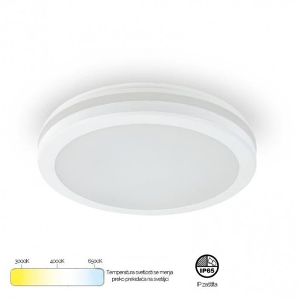HOME LIGHT MONA-200-20W LED plafonjera bela