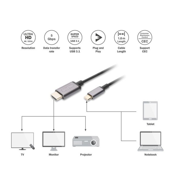 DIGITUS Kabl USB Tip C na HDMI 4K 1.8m crni