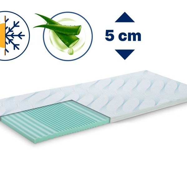 DORMEO Aloe Vera Vitalis 2u1 topper 5cm 90x190