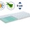 DORMEO Aloe Vera Vitalis 2u1 topper 5cm 90x200