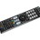 ELEMENTA STV-Lim