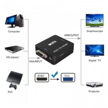 FAST ASIA Adapter VGA na HDMI 1080P