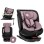 LORELLI BERTONI AUTO SEDISTE CONCORD PRO I-SIZE ISOFIX (40-150cm) - PINK