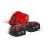 MILWAUKEE Set baterija 18V i punjača – M18NRG-502