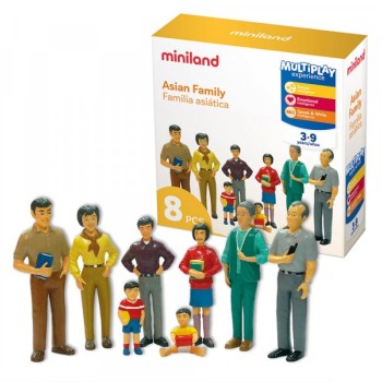 MINILAND Porodica Azija 37243
