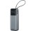 Sandberg Powerbank All in1 421-30 20000mAh PD130W