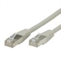 Secomp ROLINE S/FTP(PiMF) Cable Cat.7 RJ45 konektor 500 MHz LSOH grey 3.0m