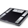 SOEHNLE Telesna vaga Style Sense Compact 200