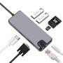 STARS SOLUTIONS Adapter Stars Solutions USB-C na HDMI/VGA/USB/SD/TF/LAN/PD sivi