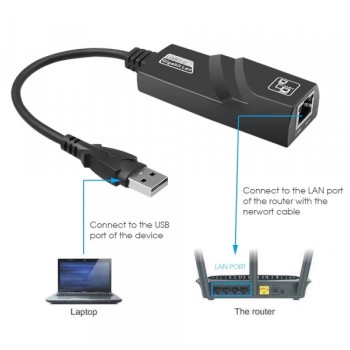 VELTEH USB 2.0 na RJ45 100Mbps NA-K230