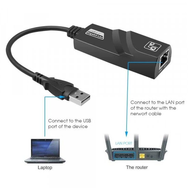 VELTEH USB 2.0 na RJ45 100Mbps NA-K230