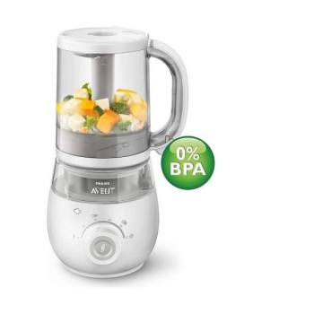 AVENT Blender 4u1