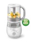 AVENT Blender 4u1
