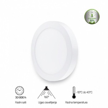 BBLINK LED PANEL N/Z KNC5-24W 4000K