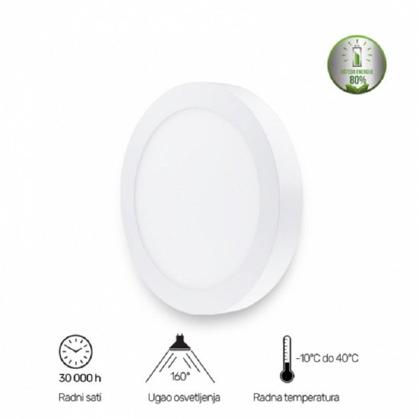 BBLINK LED PANEL N/Z KNC5-24W 4000K