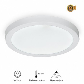BBLINK LED panel N/Z KNC5-36W 6500K