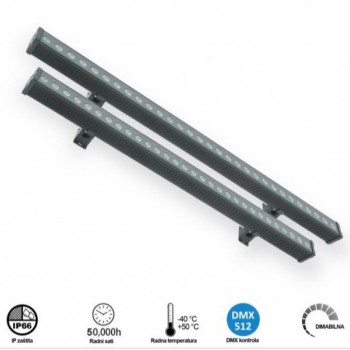 BBLINK LED REFLEKTOR JM-057 18W-3000K-IP66-220V