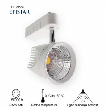 BBLINK LED REFLEKTOR ŠINSKI L1530R-3 13W 3000K