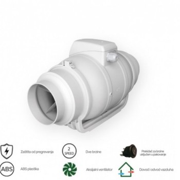 BBLINK Ventilator Era TYPHOON 100