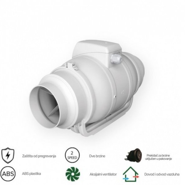 BBLINK Ventilator Era TYPHOON 125