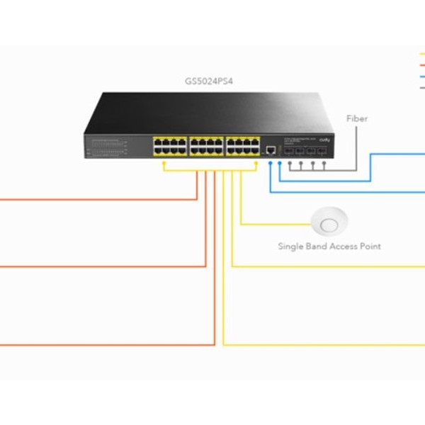 CUDY GS5024S4 24-Port Layer 3 Managed Gigabit Switch with 4 10G SFP Slots