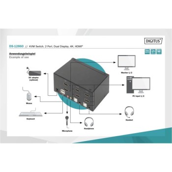 DIGITUS KVM switch za dualni prikaz