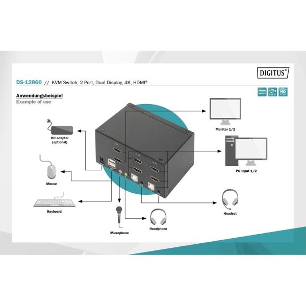 DIGITUS KVM switch za dualni prikaz