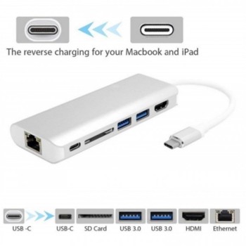 FAST ASIA Adapter-konvertor TIP C na HDMI + 2xUSB 3.0 + SD+ TIP C + RJ45