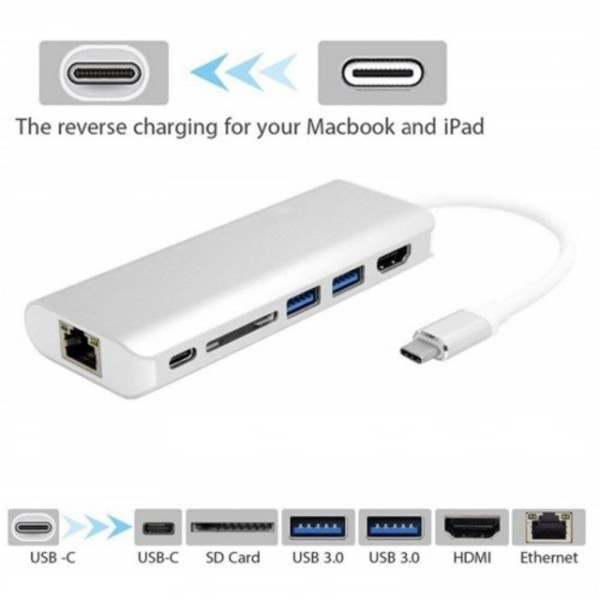 FAST ASIA Adapter-konvertor TIP C na HDMI + 2xUSB 3.0 + SD+ TIP C + RJ45