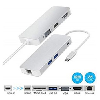 FAST ASIA Adapter-konvertor TIP C na VGA+HDMI+SD/MICRO SD+RJ 45+2xUSB3.0+TIP C