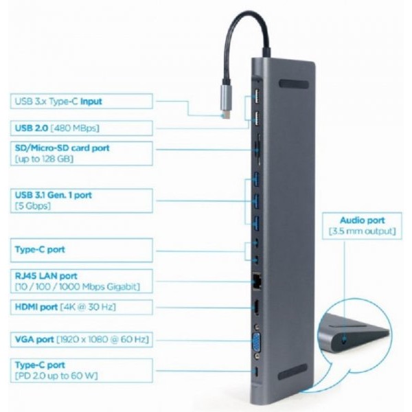 GEMBIRD USB-C 9u1 Hub, USB + HDMI + VGA + PD + card reader + LAN + audio (A-CM-COMBO9-01)