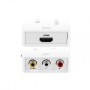 KETTZ AV na HDMI konvertor adapter RC2-HD13