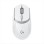 LOGITECH Bežični miš G309 beli