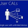 MICROSOFT Windows OEM Server 2022 5 CLT User CAL/64bit/English/papir/5 korisnika (R18-06466)