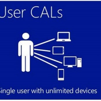 MICROSOFT Windows OEM Server 2022 5 CLT User CAL/64bit/English/papir/5 korisnika (R18-06466)