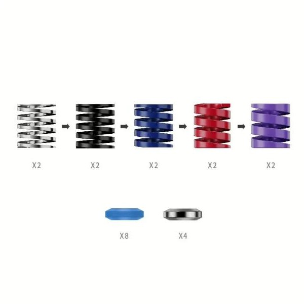 MOZA Racing CRP2 Performance Kit