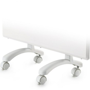 NOBO Točkići za radijator FS40