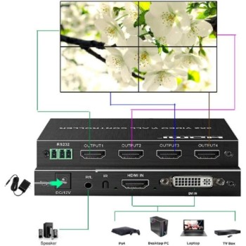 NONAME Video wall controller 2x2 KT-VW202 za sliku u 4ekrana