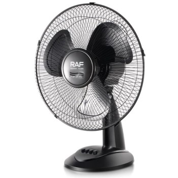 RAF R.920 PK Stoni ventilator 2-pack