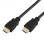 S BOX Kabl HDMI 2.0 5 m