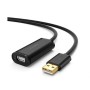 UGREEN Aktivni USB produžni kabl 10m US121