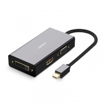 UGREEN Konvertor Mini DP na HDMI/VGA/DVI MD114 20418