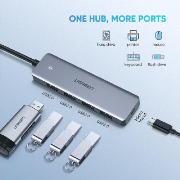 UGREEN Tip C USB HUB 3.0 4-USB CM219