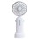XO Ventilator ručni rotacioni MF74
